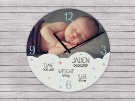 Photo clock with birth dates